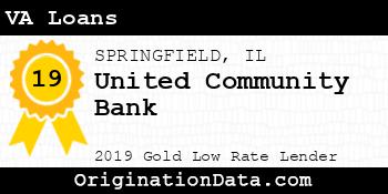 United Community Bank VA Loans gold