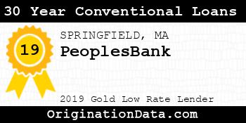 PeoplesBank 30 Year Conventional Loans gold