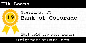 Bank of Colorado FHA Loans gold