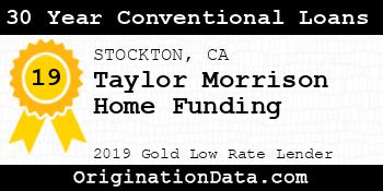 Taylor Morrison Home Funding 30 Year Conventional Loans gold