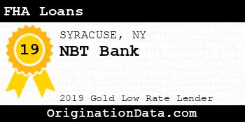NBT Bank FHA Loans gold