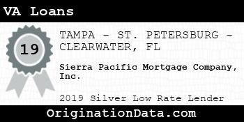 Sierra Pacific Mortgage Company VA Loans silver