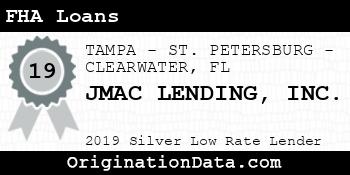 JMAC LENDING FHA Loans silver