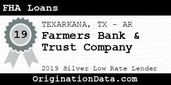 Farmers Bank & Trust Company FHA Loans silver