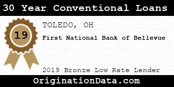 First National Bank of Bellevue 30 Year Conventional Loans bronze