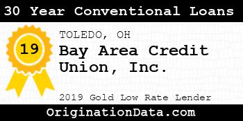Bay Area Credit Union 30 Year Conventional Loans gold