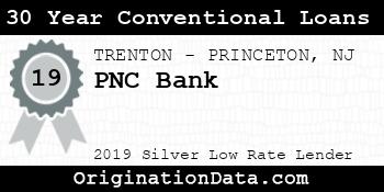 PNC Bank 30 Year Conventional Loans silver