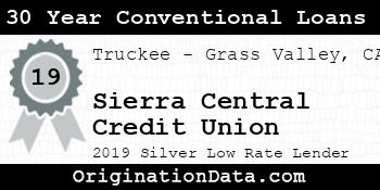 Sierra Central Credit Union 30 Year Conventional Loans silver