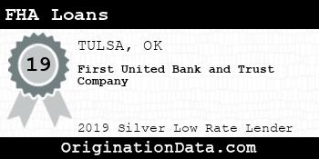 First United Bank and Trust Company FHA Loans silver
