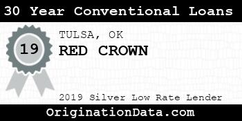 RED CROWN 30 Year Conventional Loans silver