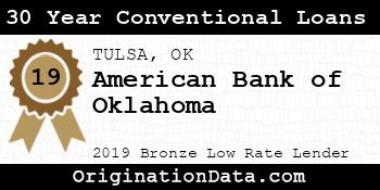 American Bank of Oklahoma 30 Year Conventional Loans bronze