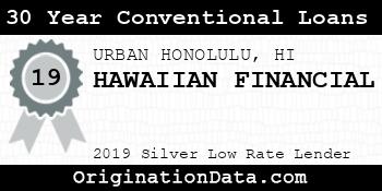 HAWAIIAN FINANCIAL 30 Year Conventional Loans silver