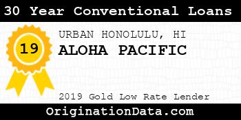 ALOHA PACIFIC 30 Year Conventional Loans gold