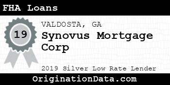 Synovus Mortgage Corp FHA Loans silver