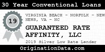 GUARANTEED RATE AFFINITY 30 Year Conventional Loans silver