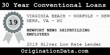 NEWPORT NEWS SHIPBUILDING EMPLOYEES 30 Year Conventional Loans silver