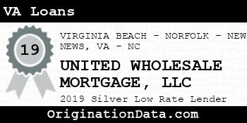 UNITED WHOLESALE MORTGAGE VA Loans silver