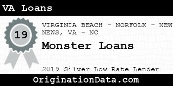 Monster Loans VA Loans silver