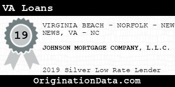 JOHNSON MORTGAGE COMPANY VA Loans silver