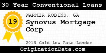 Synovus Mortgage Corp 30 Year Conventional Loans gold