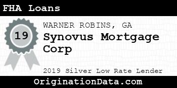 Synovus Mortgage Corp FHA Loans silver