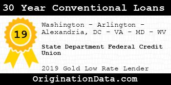 State Department Federal Credit Union 30 Year Conventional Loans gold