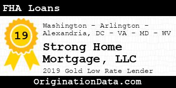 Strong Home Mortgage FHA Loans gold