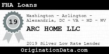 ARC HOME FHA Loans silver