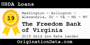 The Freedom Bank of Virginia USDA Loans gold