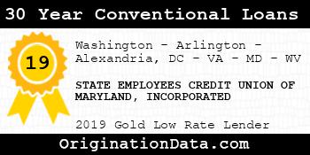 STATE EMPLOYEES CREDIT UNION OF MARYLAND INCORPORATED 30 Year Conventional Loans gold