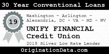 UNIFY FINANCIAL Credit Union 30 Year Conventional Loans silver
