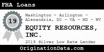 EQUITY RESOURCES FHA Loans silver