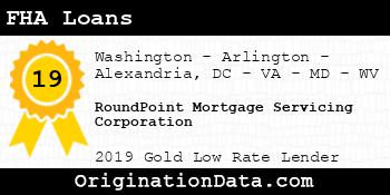 RoundPoint Mortgage Servicing Corporation FHA Loans gold