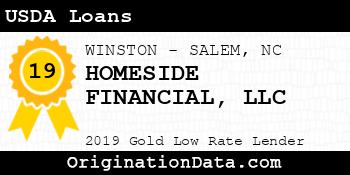 HOMESIDE FINANCIAL USDA Loans gold