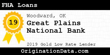 Great Plains National Bank FHA Loans gold
