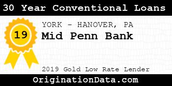 Mid Penn Bank 30 Year Conventional Loans gold