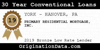 PRIMARY RESIDENTIAL MORTGAGE 30 Year Conventional Loans bronze