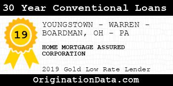 HOME MORTGAGE ASSURED CORPORATION 30 Year Conventional Loans gold