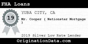 Mr. Cooper ( Nationstar Mortgage ) FHA Loans silver