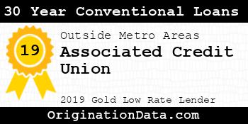 Associated Credit Union 30 Year Conventional Loans gold
