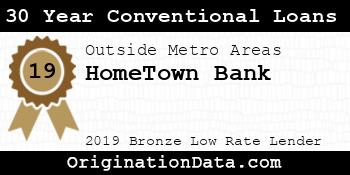 HomeTown Bank 30 Year Conventional Loans bronze