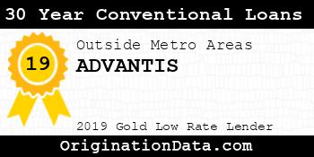 ADVANTIS 30 Year Conventional Loans gold