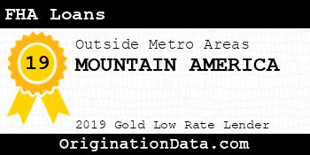 MOUNTAIN AMERICA FHA Loans gold