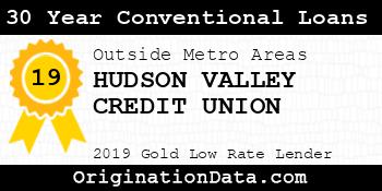 HUDSON VALLEY CREDIT UNION 30 Year Conventional Loans gold