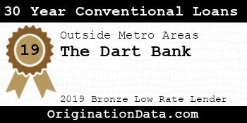 The Dart Bank 30 Year Conventional Loans bronze