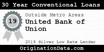 United Bank of Union 30 Year Conventional Loans silver
