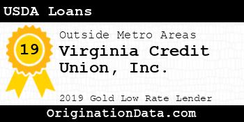 Virginia Credit Union USDA Loans gold