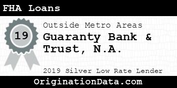 Guaranty Bank & Trust N.A. FHA Loans silver