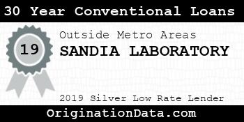 SANDIA LABORATORY 30 Year Conventional Loans silver