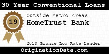 HomeTrust Bank 30 Year Conventional Loans bronze